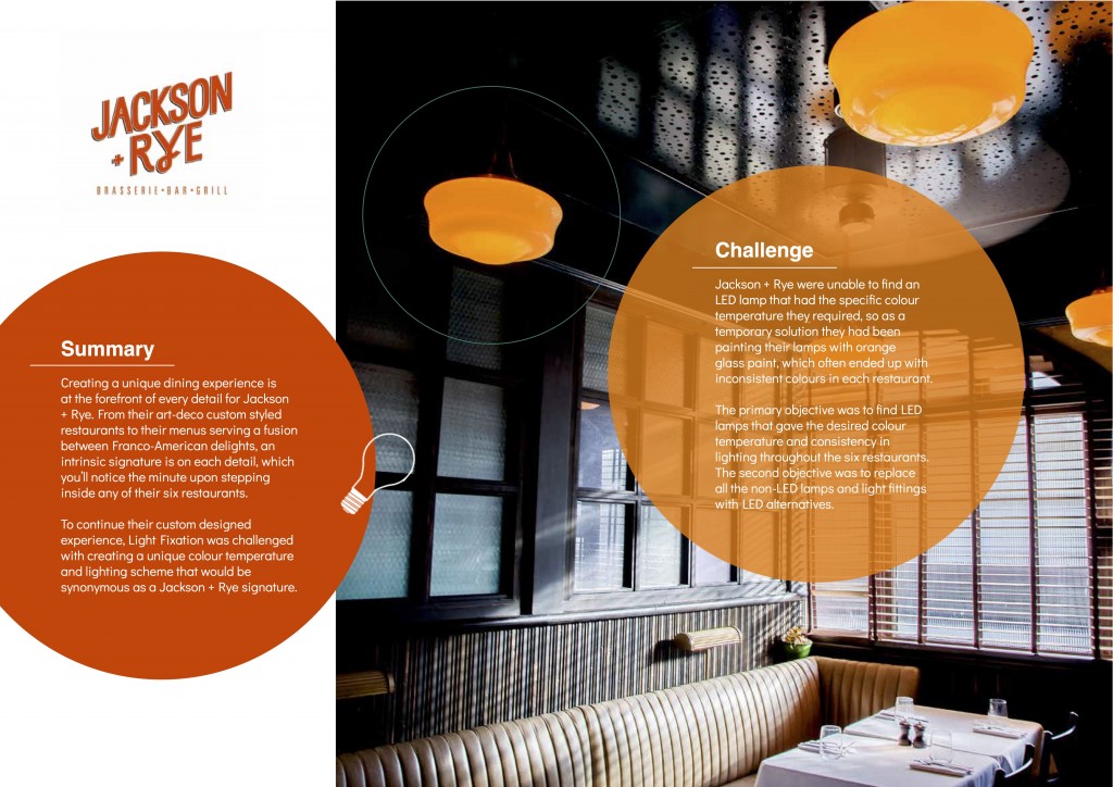 Light Fixation Case Study